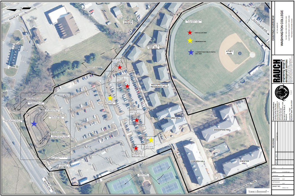 Stormwater plan overview