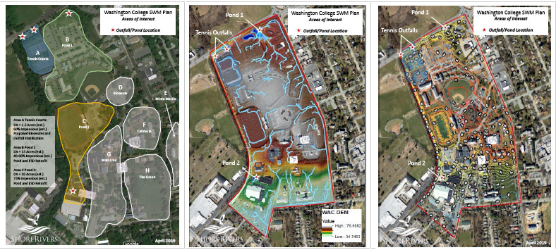 Stormwater Management Plan